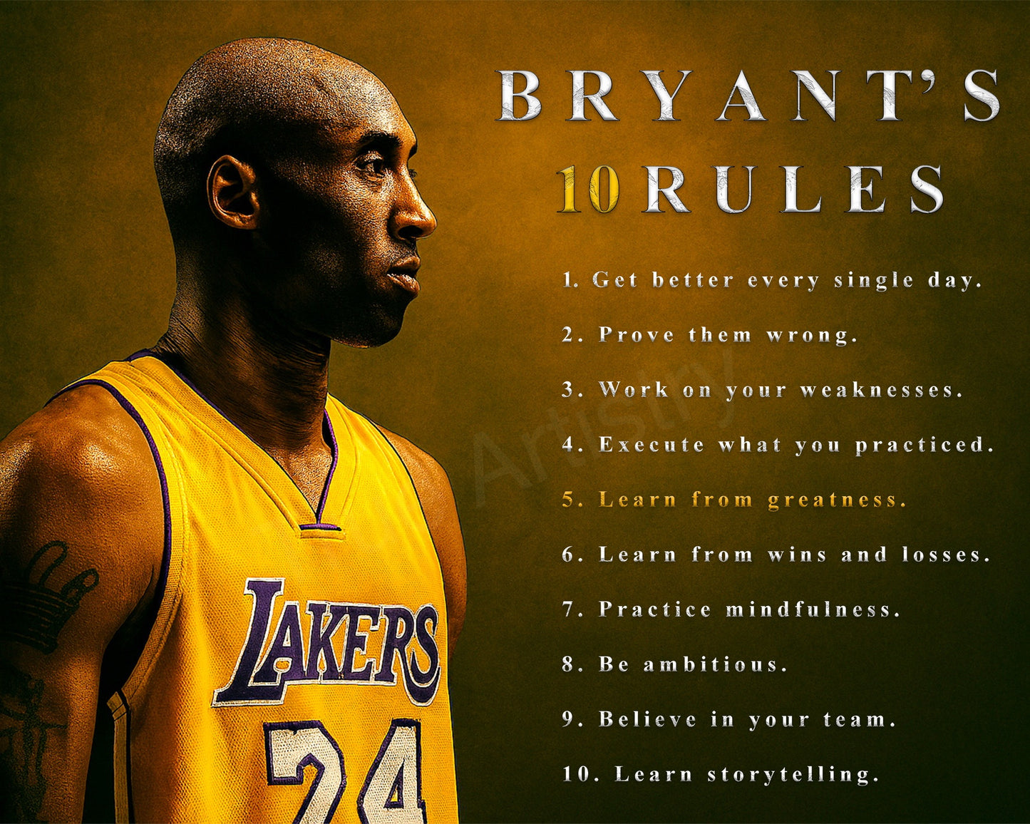 Kobe Bryant’s 10 Rules Canvas Wall Art